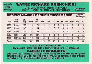 1984 Donruss #334 Wayne Krenchicki Back