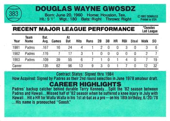 1984 Donruss #383 Doug Gwosdz Back