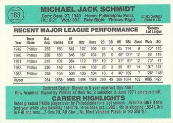 1984 Donruss #183 Mike Schmidt Back