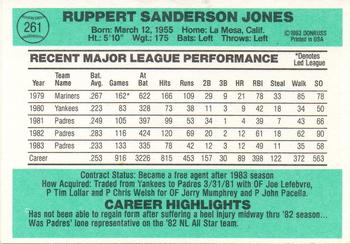 1984 Donruss #261 Ruppert Jones Back