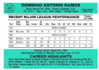 1984 Donruss #440 Domingo Ramos Back