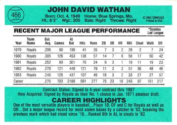 1984 Donruss #466 John Wathan Back