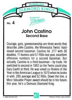 1984 Donruss #4 John Castino Back