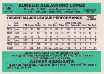 1984 Donruss #516 Aurelio Lopez Back