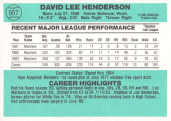1984 Donruss #557 Dave Henderson Back