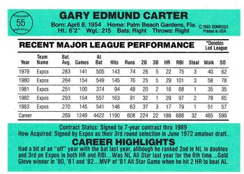 1984 Donruss #55 Gary Carter Back