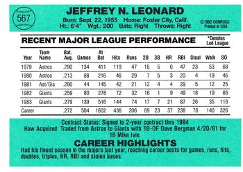 1984 Donruss #567 Jeff Leonard Back