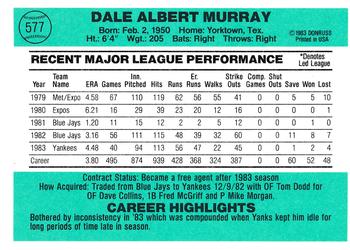 1984 Donruss #577 Dale Murray Back