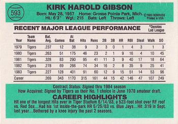 1984 Donruss #593 Kirk Gibson Back