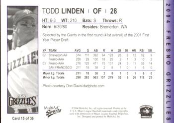 2004 MultiAd Fresno Grizzlies #15 Todd Linden Back