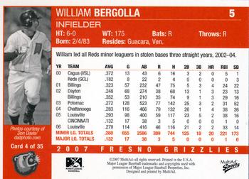 2007 MultiAd Fresno Grizzlies #4 William Bergolla Back