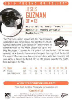 2010 MultiAd Fresno Grizzlies #6 Jesus Guzman Back