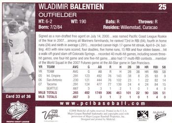 2008 MultiAd Pacific Coast League Top Prospects #33 Wladimir Balentien Back