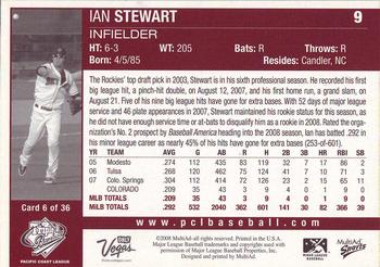 2008 MultiAd Pacific Coast League Top Prospects #6 Ian Stewart Back
