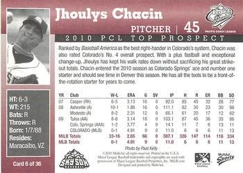 2010 MultiAd Pacific Coast League Top Prospects #6 Jhoulys Chacin Back