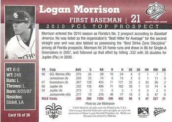 2010 MultiAd Pacific Coast League Top Prospects #16 Logan Morrison Back