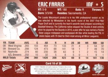 2011 MultiAd Pacific Coast League Top Prospects #18 Eric Farris Back