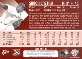 2011 MultiAd Pacific Coast League Top Prospects #34 Simon Castro Back