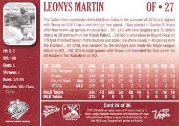 2012 MultiAd Pacific Coast League Top Prospects #24 Leonys Martin Back