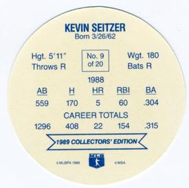 1989 Holsum Schafers Discs #9 Kevin Seitzer Back