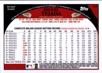 2009 Topps Chrome #64 Miguel Tejada Back