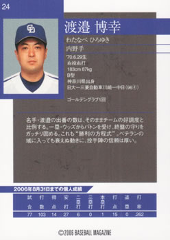 2006 BBM Chunichi Dragons Central League Champions #24 Hiroyuki Watanabe Back