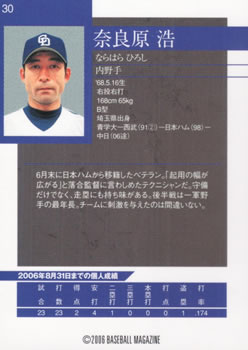 2006 BBM Chunichi Dragons Central League Champions #30 Hiroshi Narahara Back
