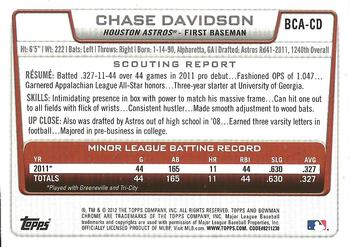 2012 Bowman Chrome - Prospects Autographs #BCA-CD Chase Davidson Back