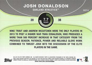 2014 Topps - Saber Stars #SST-5 Josh Donaldson Back