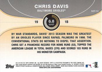 2014 Topps - Saber Stars #SST-13 Chris Davis Back