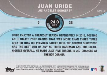 2014 Topps - Saber Stars #SST-18 Juan Uribe Back