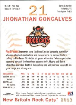 2013 Grandstand New Britain Rock Cats #NNO Jhonathan Goncalves Back