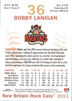 2013 Grandstand New Britain Rock Cats #NNO Bobby Lanigan Back