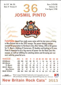 2013 Grandstand New Britain Rock Cats #NNO Josmil Pinto Back