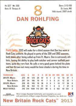 2013 Grandstand New Britain Rock Cats #NNO Dan Rohlfing Back