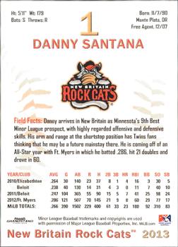 2013 Grandstand New Britain Rock Cats #NNO Danny Santana Back