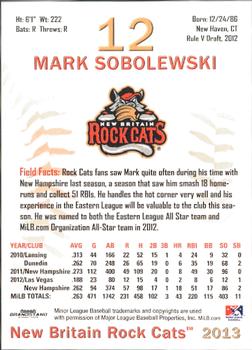 2013 Grandstand New Britain Rock Cats #NNO Mark Sobolewski Back