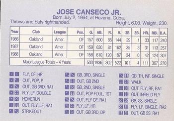 1989 Grand Slam Dice Game Gray (unlicensed) #NNO Jose Canseco Back