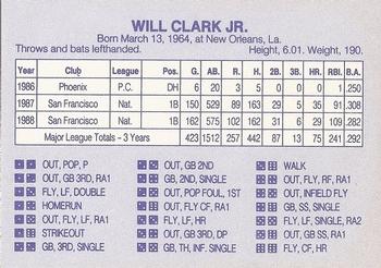 1989 Grand Slam Dice Game Gray (unlicensed) #NNO Will Clark Back
