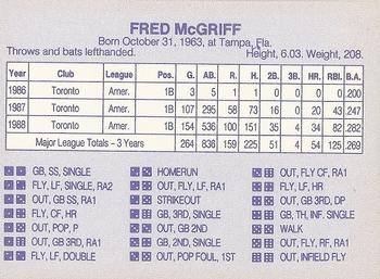 1989 Grand Slam Dice Game Gray (unlicensed) #NNO Fred McGriff Back