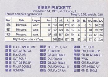 1989 Grand Slam Dice Game Gray (unlicensed) #NNO Kirby Puckett Back