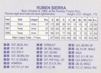 1989 Grand Slam Dice Game Gray (unlicensed) #NNO Ruben Sierra Back