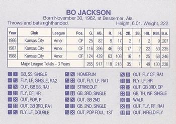 1989 Grand Slam Dice Game Light Blue (unlicensed) #NNO Bo Jackson Back