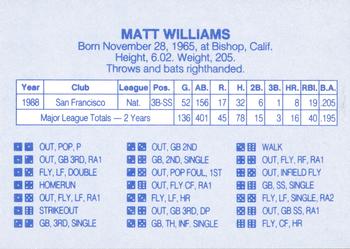 1989 Grand Slam Dice Game Light Blue (unlicensed) #NNO Matt Williams Back