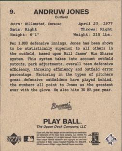 2003 Upper Deck Play Ball - 1941 Series #9 Andruw Jones Back