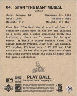 2003 Upper Deck Play Ball - 1941 Series #64 Stan Musial Back