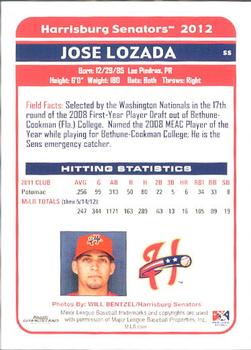 2012 Grandstand Harrisburg Senators #14 Jose Lozada Back