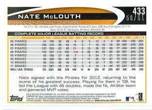 2012 Topps Mini - Gold #433 Nate McLouth Back
