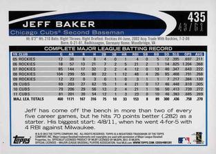 2012 Topps Mini - Gold #435 Jeff Baker Back