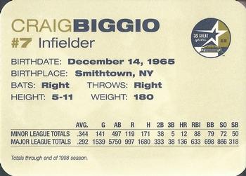 1999 Nabisco / Albertson's Houston Astros #NNO Craig Biggio Back